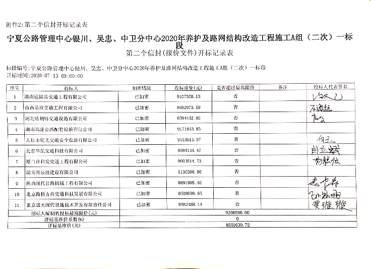 第二信封(报价文件)投标报价表